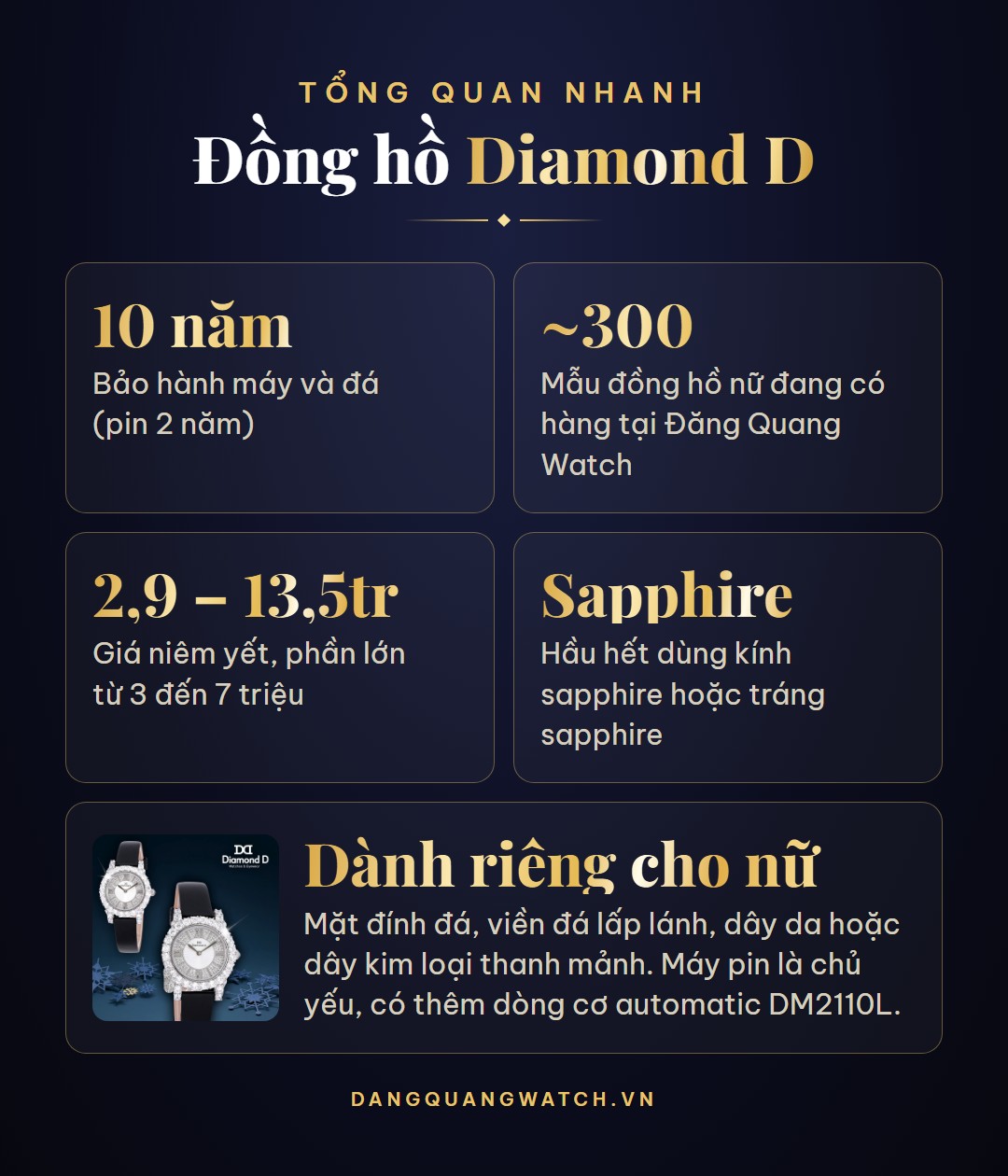 Tổng quan đồng hồ Diamond D: bảo hành 10 năm, kính sapphire, giá 2 - 13,5 triệu
