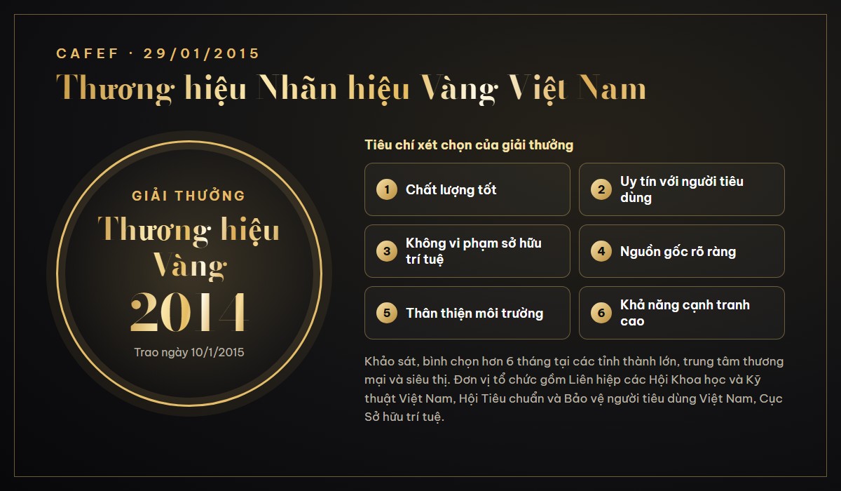 Đăng Quang Watch đạt giải Thương hiệu Nhãn hiệu Vàng Việt Nam 2014 theo CafeF
