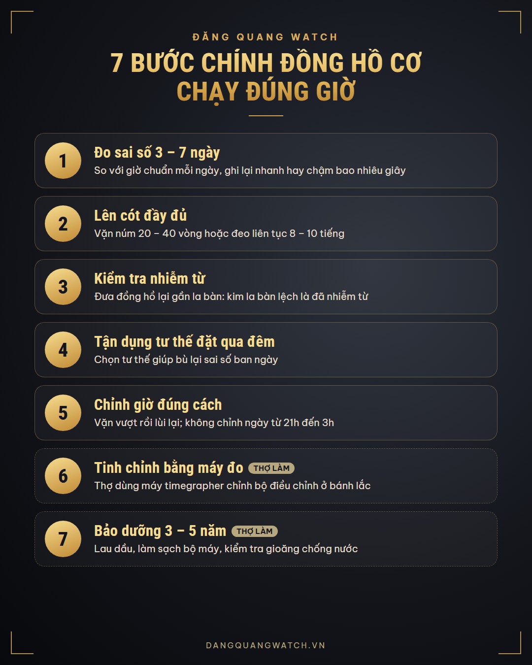 Infographic 7 bước chỉnh đồng hồ cơ chạy nhanh, chạy chậm về đúng giờ