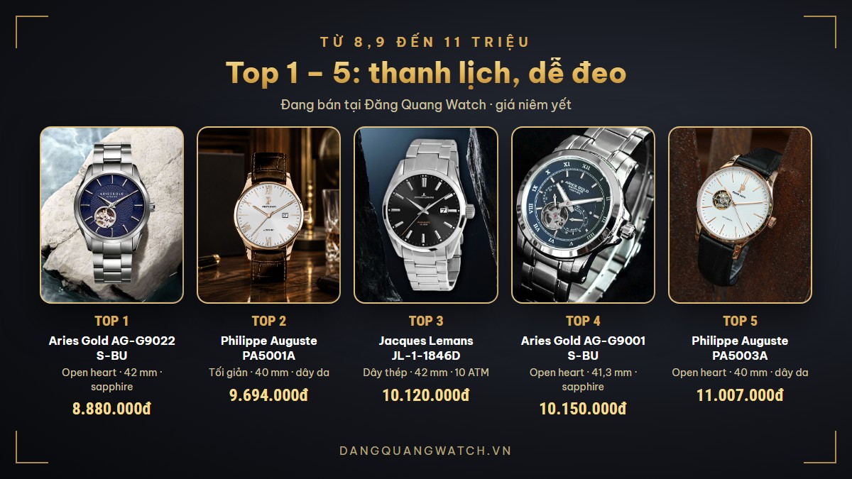 Top 1 – 5 đồng hồ cơ nam khoảng 10 triệu: Aries Gold AG-G9022 S-BU, Philippe Auguste PA5001A, Jacques Lemans JL-1-1846D, Aries Gold AG-G9001 S-BU, Philippe Auguste PA5003A
