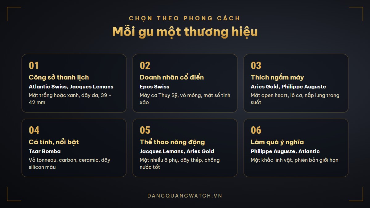 Chọn thương hiệu đồng hồ nam theo phong cách: công sở, doanh nhân, thích ngắm máy, cá tính, thể thao, làm quà