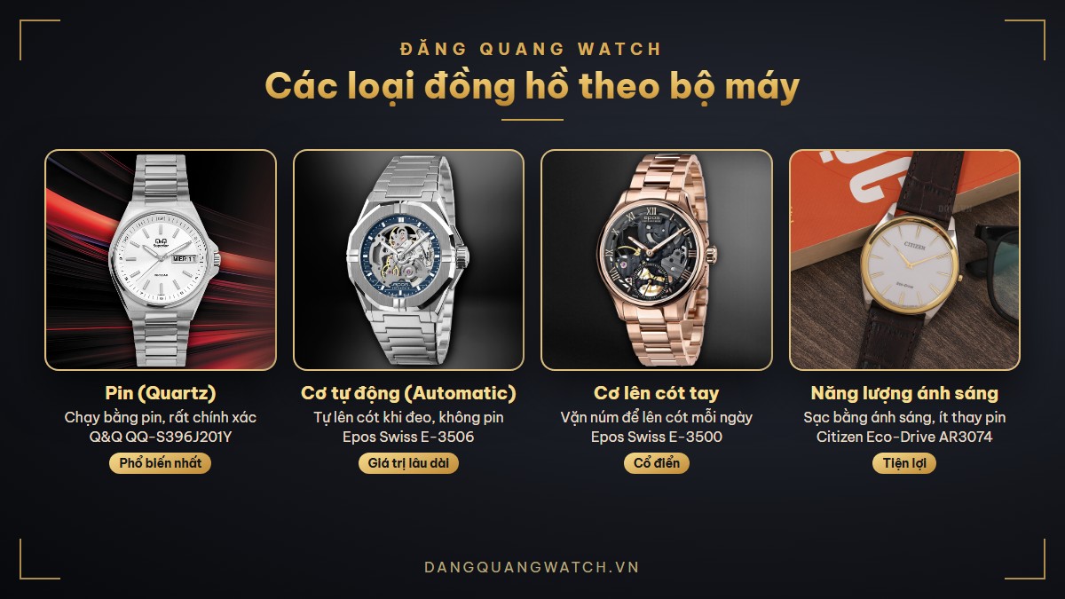 Các loại đồng hồ theo bộ máy: đồng hồ pin Quartz, cơ tự động Automatic, cơ lên cót tay và năng lượng ánh sáng