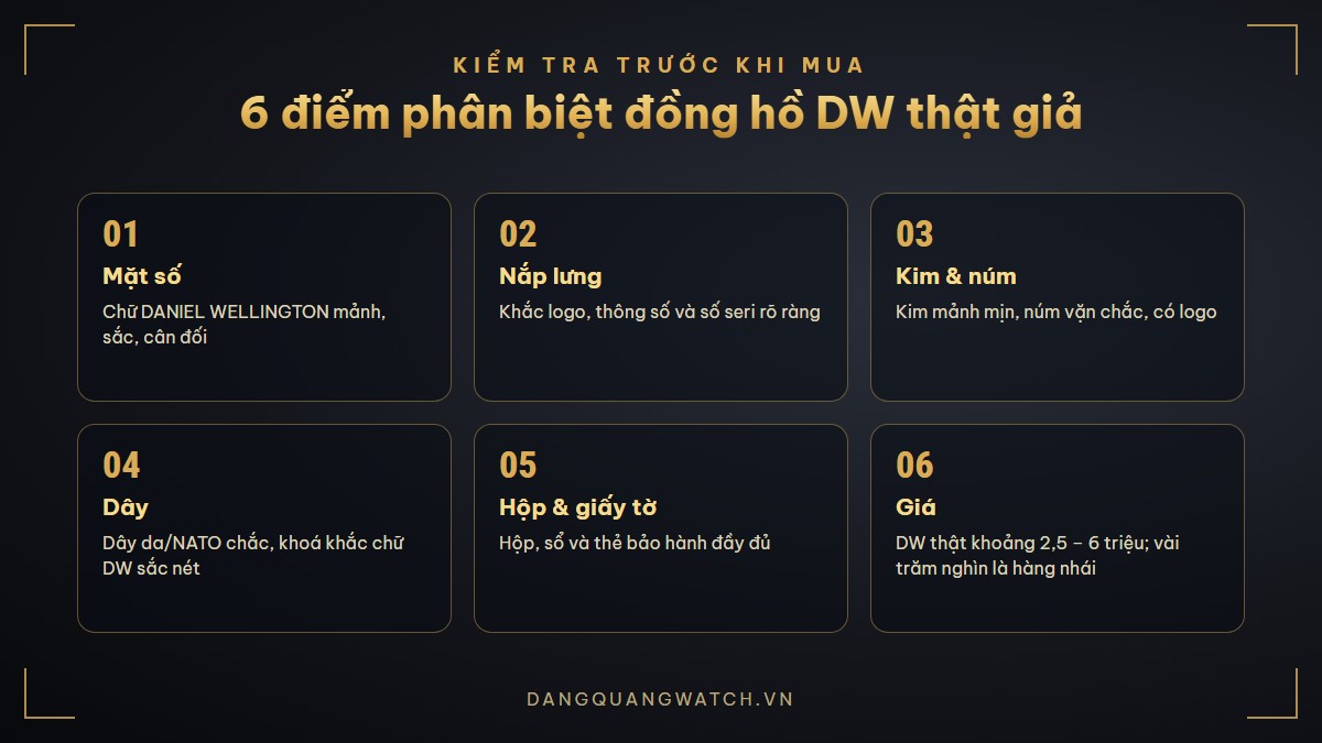 6 điểm phân biệt đồng hồ DW Daniel Wellington thật giả: mặt số, nắp lưng, kim và núm, dây, hộp và giấy tờ, giá