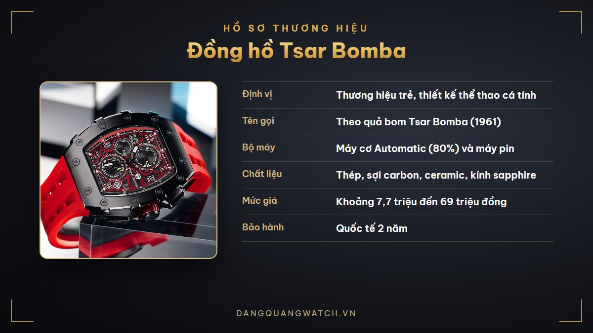 Hồ sơ thương hiệu đồng hồ Tsar Bomba: định vị, tên gọi, bộ máy, chất liệu, mức giá và bảo hành